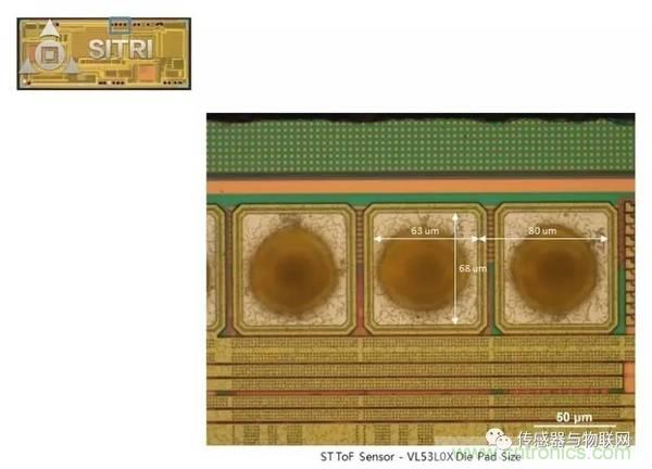 拆解兩款ToF傳感器：OPT8241和VL53L0X有哪些小秘密？