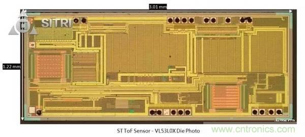 拆解兩款ToF傳感器：OPT8241和VL53L0X有哪些小秘密？