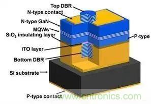 iPhone X搭載3D感測功能，供應(yīng)鏈?zhǔn)侨绾螠?zhǔn)備的？
