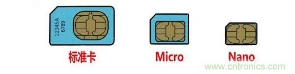 eSIM技術(shù)揭秘：蘋果手表如何做到不插卡也能打電話？