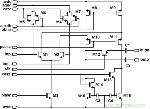 多數(shù)SAR ADC即將被淘汰，勝出的需要哪些性能？