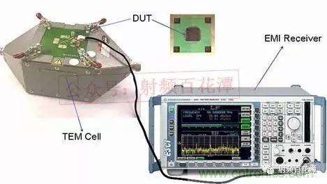 深入集成電路芯片內(nèi)部，看它對EMI設(shè)計的影響