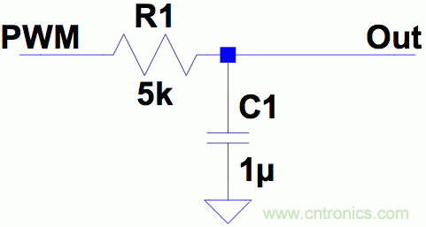 PWM + R2R DAC，這個(gè)組合用好了性能驚人！