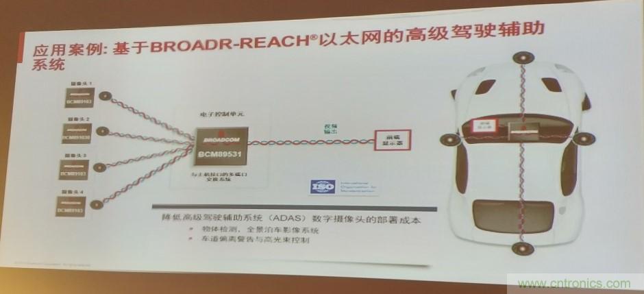 汽車以太網(wǎng)有望替代CAN，成為車內(nèi)唯一總線