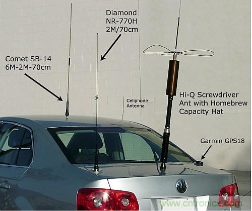 波音787天線布局太夸張？汽車天線復(fù)雜度正逐步接近