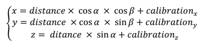 激光雷達檢測車道線的4種方法