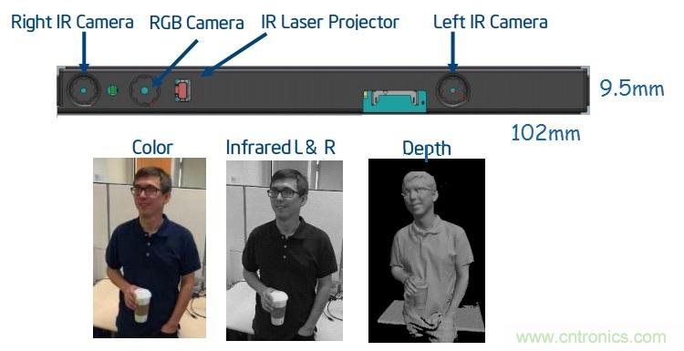 iPhone X的深度傳感器不簡單，關乎&ldquo;非蘋&rdquo;生態(tài)系統(tǒng)形成
