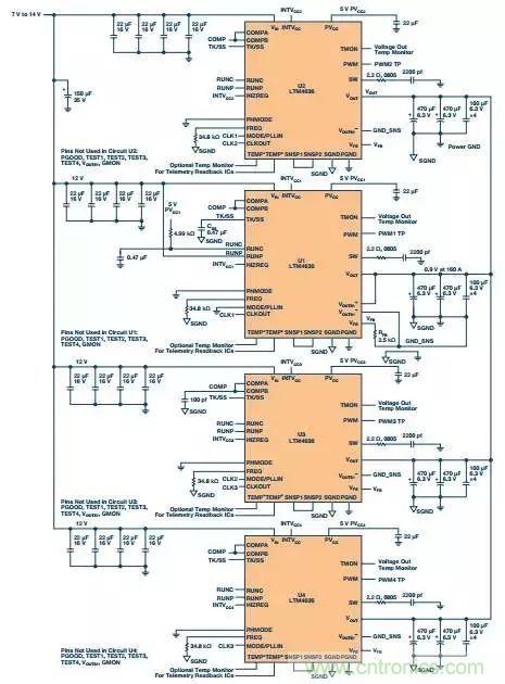 從散熱性能考慮，高功率POL調(diào)節(jié)器應(yīng)該這么選