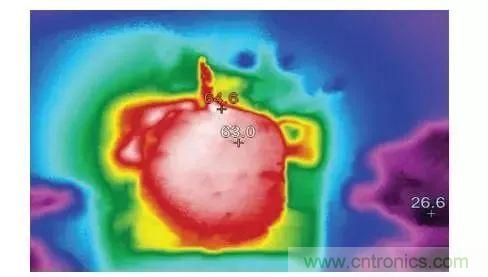 從散熱性能考慮，高功率POL調(diào)節(jié)器應(yīng)該這么選