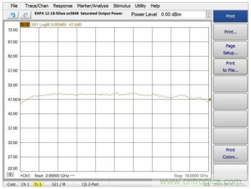 如何在毫米波系統(tǒng)中“大顯身手”？與ADI一起“GaN"吧