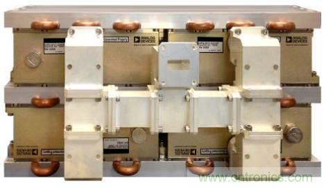 如何在毫米波系統(tǒng)中“大顯身手”？與ADI一起“GaN"吧