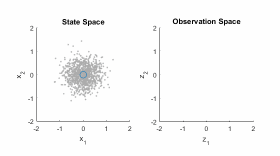 走直線很難嗎？陀螺儀表示，少了它機器人連直線都走不了