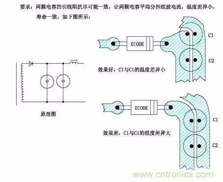 開關(guān)電源EMC過不了？PCB畫板工程師責(zé)任大了！