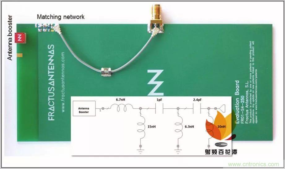 無天線技術離我們有多遠？