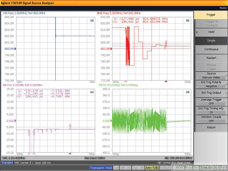 無(wú)人飛行器應(yīng)用中基于SDR的高分辨率、低延遲視頻傳輸