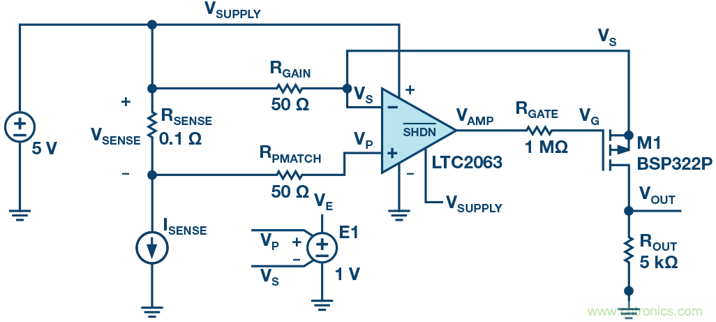 為什么要在 MOSFET 柵極前面放一個(gè) 100 Ω 電阻？