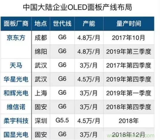 若美國(guó)全面禁售芯片，中國(guó)武器裝備會(huì)不會(huì)癱瘓？看完此文你就懂了