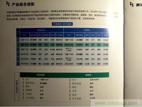 若美國(guó)全面禁售芯片，中國(guó)武器裝備會(huì)不會(huì)癱瘓？看完此文你就懂了