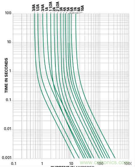 芯海科技推出全新智能計量模組，業(yè)界體積最小