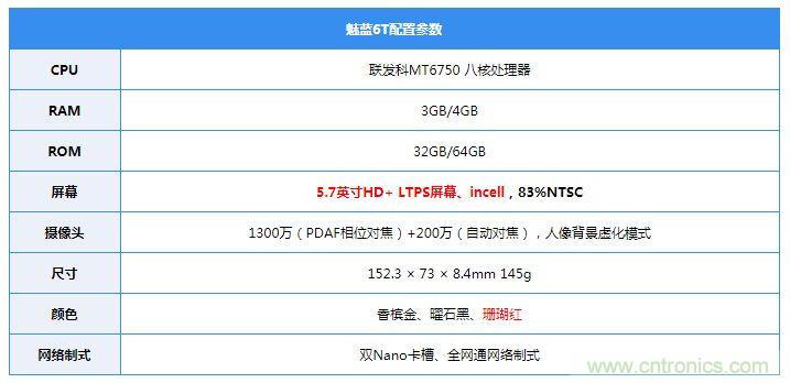拆解魅藍(lán)6T：百元機(jī)的品質(zhì)就真的低？