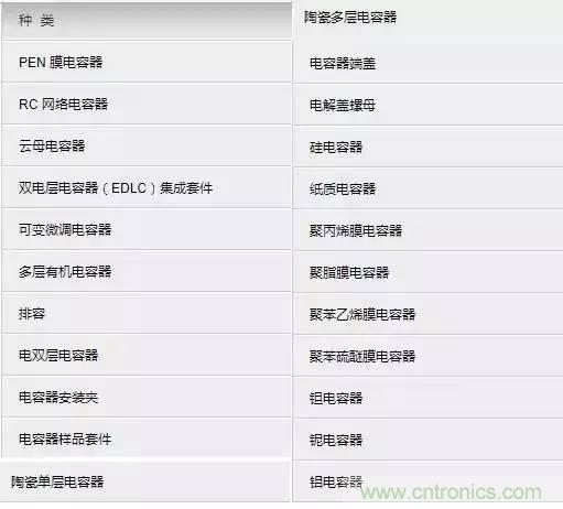 選個電容而已，有那么難么？
