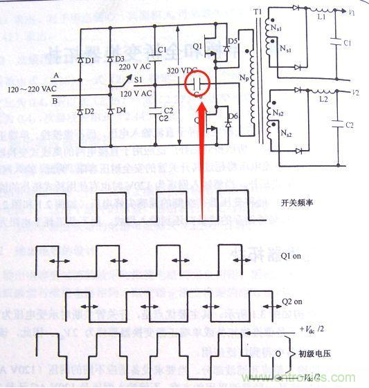 【防偏磁】半橋隔直電容計算方法！