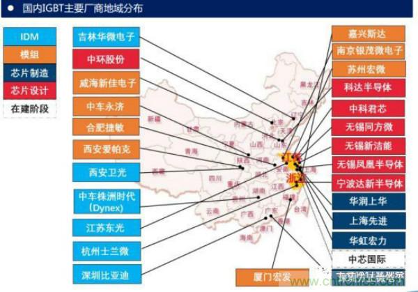 堪稱工業(yè)中的“CPU”：IGBT，中外差距有多大