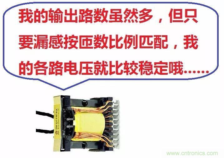 多路輸出電源，能量分配與輸出精度！