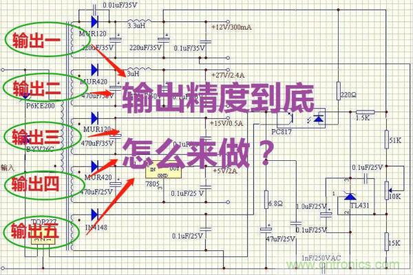 多路輸出電源，能量分配與輸出精度！