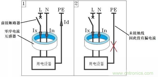 說說1P+N與2P漏電開關(guān)在選用上的區(qū)別！