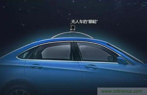 攝像頭、雷達、激光雷達——自動駕駛幾大傳感器系統(tǒng)大揭秘