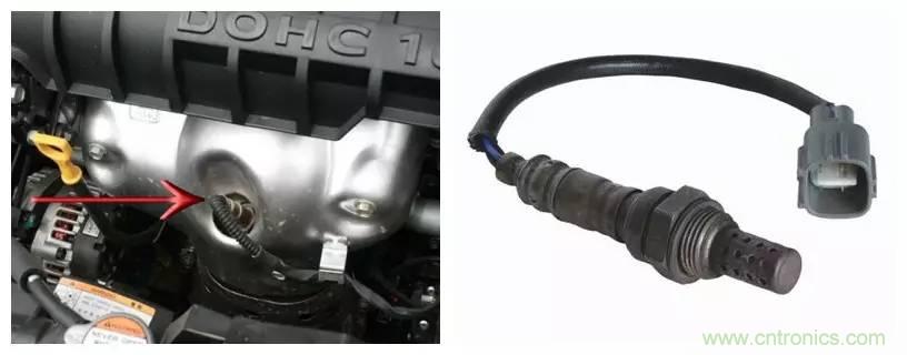 汽車上這些傳感器，你真的了解嗎？