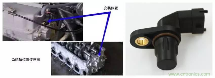 汽車上這些傳感器，你真的了解嗎？