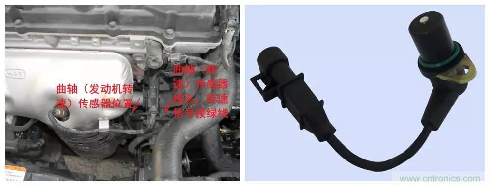 汽車上這些傳感器，你真的了解嗎？