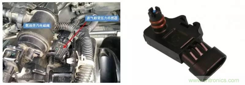 汽車上這些傳感器，你真的了解嗎？