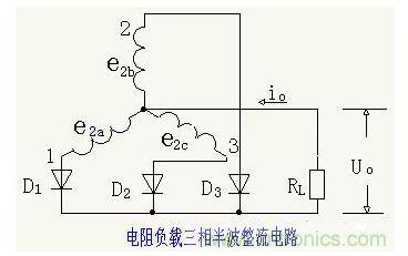 解析單相、三相，半波、整波整流電路