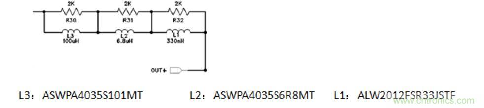 摸不透的EMC？四大實(shí)例幫你快速完成PoC濾波網(wǎng)絡(luò)設(shè)計(jì)