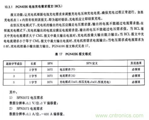 如何區(qū)分恒流充電和恒壓充電電路？