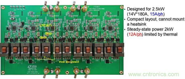 電源創(chuàng)新緊貼這些熱門應(yīng)用，一起來給趨勢和新技術(shù)劃重點(diǎn)