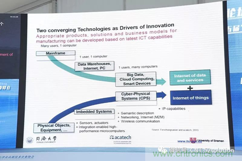 中美德三國(guó)院士和500位產(chǎn)學(xué)研領(lǐng)袖共商AI,可穿戴與智慧養(yǎng)老健康創(chuàng)新大計(jì)！