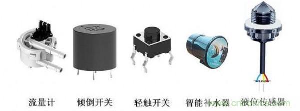 淺析線(xiàn)性電源與開(kāi)關(guān)電源現(xiàn)狀與市場(chǎng)需求