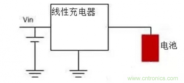 淺析線(xiàn)性電源與開(kāi)關(guān)電源現(xiàn)狀與市場(chǎng)需求