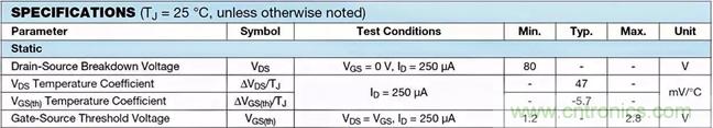如何導(dǎo)通MOSFET？你想知道的都有
