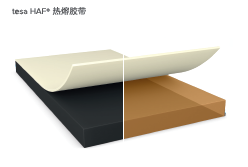 智能可穿戴的路在何方？ 德莎新品熱熔膠系列—抗溶劑、抗化學(xué)腐蝕