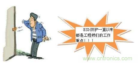 如何輕松解決ESD靜電問題？
