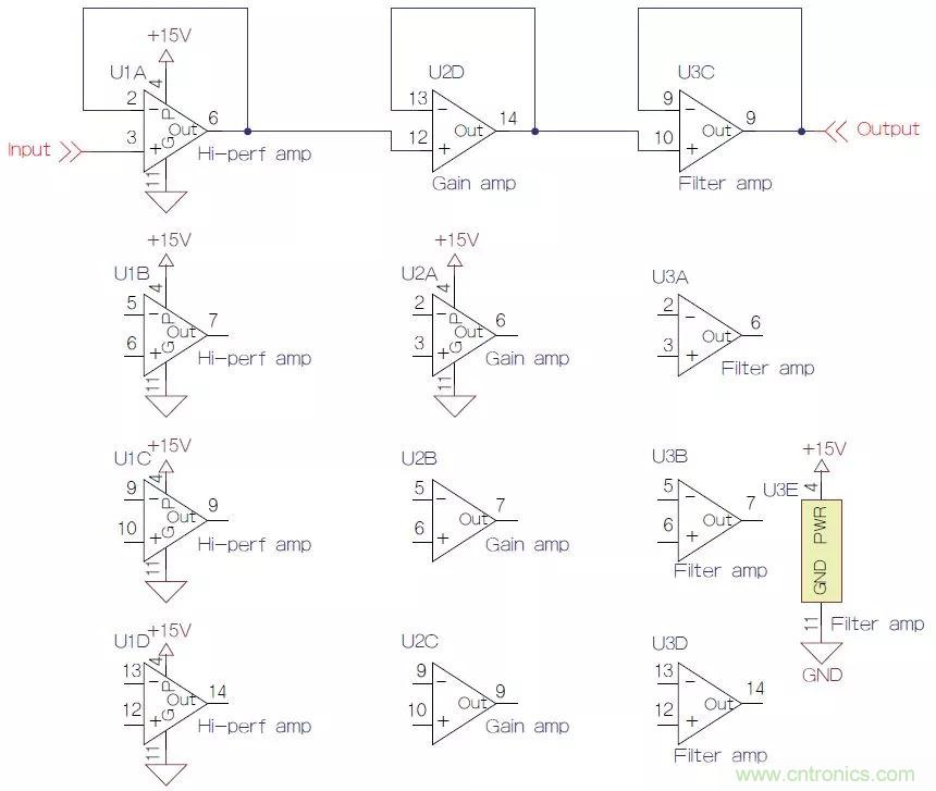 如何將原理圖符號(hào)畫得通俗易懂？