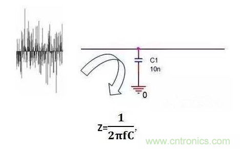 詳細分析電容的作用和用途 詳細分析電容的作用和用途