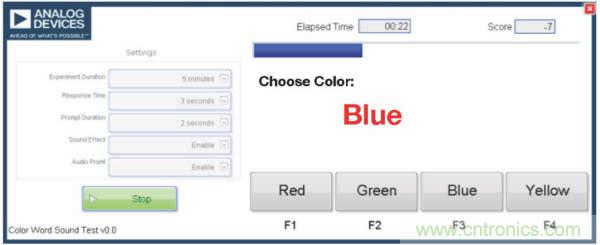 皮膚電活動(dòng)測量系統(tǒng)的設(shè)計(jì)、開發(fā)與評估