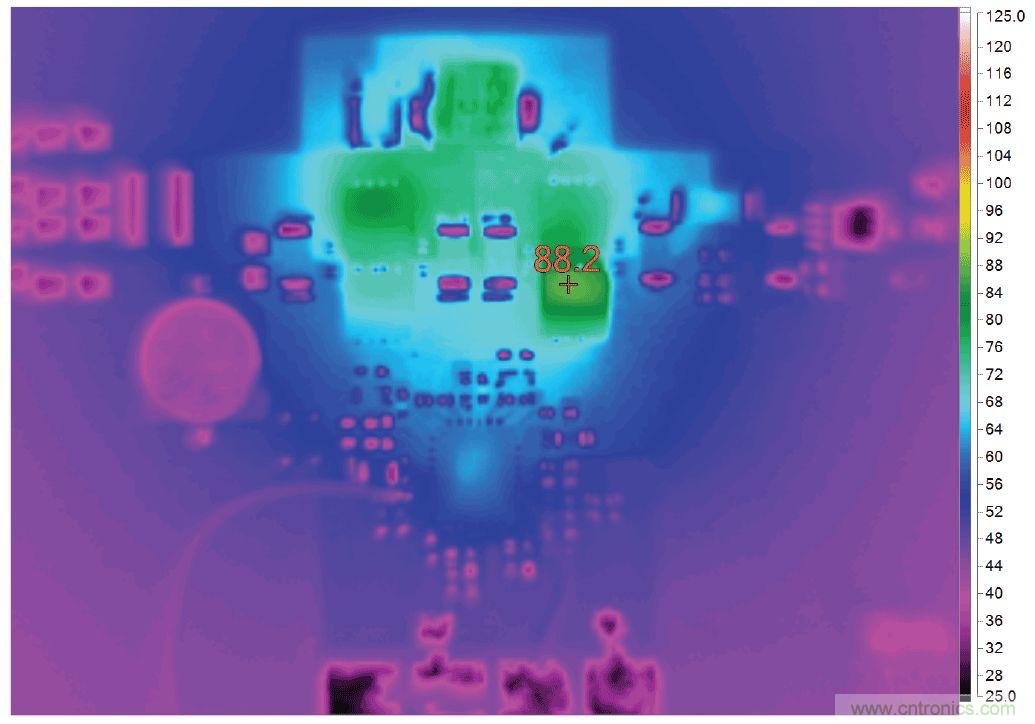 小尺寸、高性能的車用USB Type-C電源解決方案驚喜上線