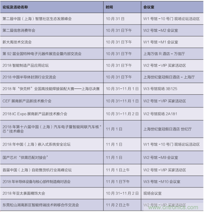 群英薈萃 第92屆中國電子展盛大開幕！